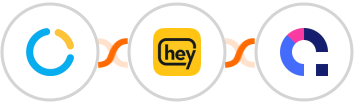 SimplyMeet.me + Heymarket SMS + Coassemble Integration
