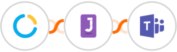 SimplyMeet.me + Jumppl + Microsoft Teams Integration