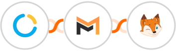 SimplyMeet.me + Mailifier + BoondManager Integration