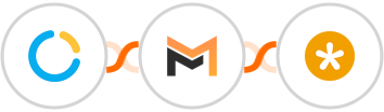 SimplyMeet.me + Mailifier + easybill Integration