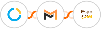 SimplyMeet.me + Mailifier + EspoCRM Integration