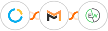 SimplyMeet.me + Mailifier + EverWebinar Integration