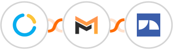 SimplyMeet.me + Mailifier + JobNimbus Integration