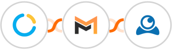 SimplyMeet.me + Mailifier + LiveWebinar Integration
