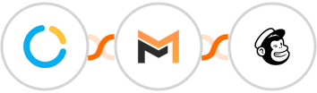SimplyMeet.me + Mailifier + Mailchimp Integration