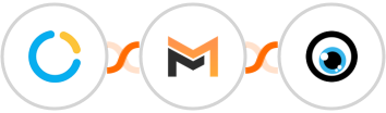 SimplyMeet.me + Mailifier + MOCO Integration