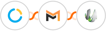 SimplyMeet.me + Mailifier + SharpSpring Integration