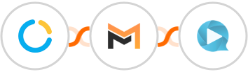 SimplyMeet.me + Mailifier + WebinarGeek Integration