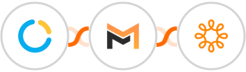 SimplyMeet.me + Mailifier + Wild Apricot Integration
