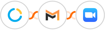 SimplyMeet.me + Mailifier + Zoom Integration