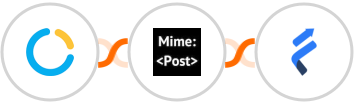 SimplyMeet.me + MimePost + Fresh Learn Integration