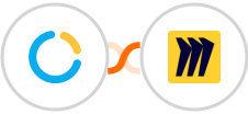 SimplyMeet.me + Miro Integration