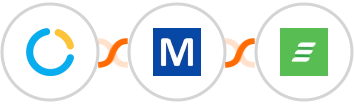 SimplyMeet.me + Mocean API + Acadle Integration