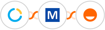 SimplyMeet.me + Mocean API + Rise Integration