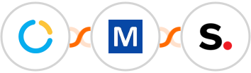 SimplyMeet.me + Mocean API + Simplero Integration
