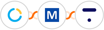SimplyMeet.me + Mocean API + Thinkific Integration