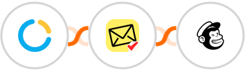SimplyMeet.me + NioLeads + Mailchimp Integration