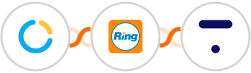 SimplyMeet.me + RingCentral + Thinkific Integration