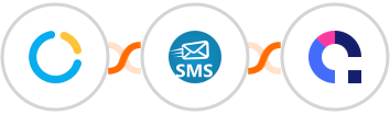 SimplyMeet.me + sendSMS + Coassemble Integration
