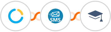 SimplyMeet.me + sendSMS + Miestro Integration