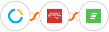 SimplyMeet.me + SMS Alert + Acadle Integration