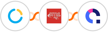 SimplyMeet.me + SMS Alert + Coassemble Integration