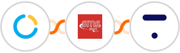 SimplyMeet.me + SMS Alert + Thinkific Integration
