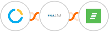 SimplyMeet.me + SMSLink  + Acadle Integration