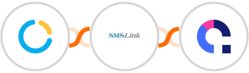 SimplyMeet.me + SMSLink  + Coassemble Integration