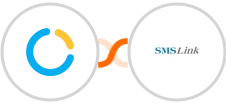 SimplyMeet.me + SMSLink  Integration