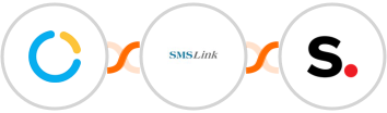 SimplyMeet.me + SMSLink  + Simplero Integration