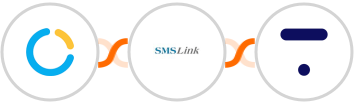 SimplyMeet.me + SMSLink  + Thinkific Integration