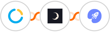 SimplyMeet.me + Sniffmail + WiserNotify Integration