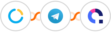 SimplyMeet.me + Telegram + Coassemble Integration