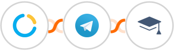 SimplyMeet.me + Telegram + Miestro Integration