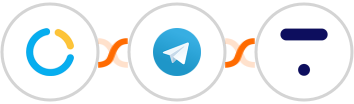 SimplyMeet.me + Telegram + Thinkific Integration