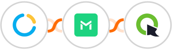 SimplyMeet.me + TrueMail + ClickMeeting Integration