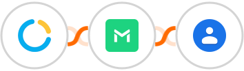 SimplyMeet.me + TrueMail + Google Contacts Integration