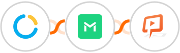 SimplyMeet.me + TrueMail + JetWebinar Integration