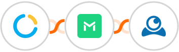 SimplyMeet.me + TrueMail + LiveWebinar Integration