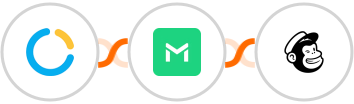 SimplyMeet.me + TrueMail + Mailchimp Integration