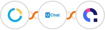 SimplyMeet.me + UChat + Coassemble Integration