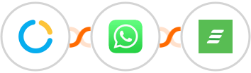 SimplyMeet.me + WhatsApp + Acadle Integration