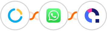 SimplyMeet.me + WhatsApp + Coassemble Integration