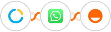 SimplyMeet.me + WhatsApp + Rise Integration