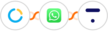 SimplyMeet.me + WhatsApp + Thinkific Integration