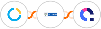 SimplyMeet.me + WIIVO + Coassemble Integration