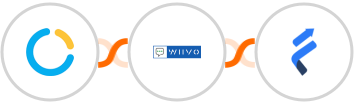 SimplyMeet.me + WIIVO + Fresh Learn Integration
