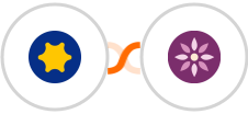 Simpro + EmailFig Integration
