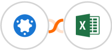 simPRO + Microsoft Excel Integration